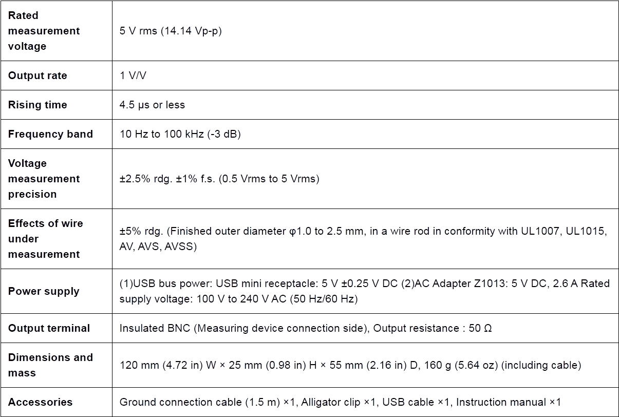 פרוב סנסור מתח AC לאוגר נתונים HIOKI SP3000-01 DATA